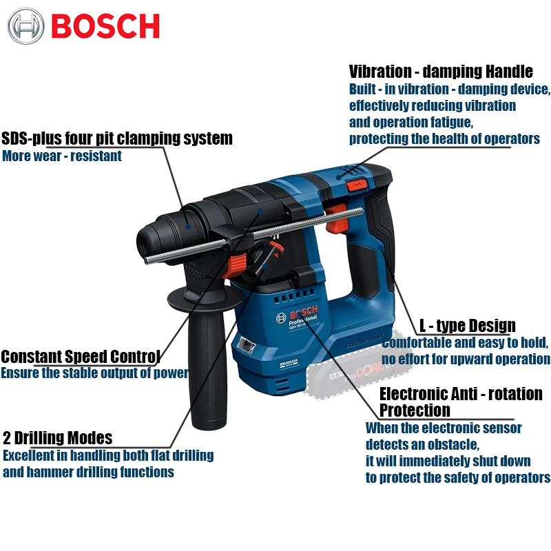 مثقاب دوار لاسلكي بوش GBH 18V- - مراجعة Power Drill Cordless وسعره