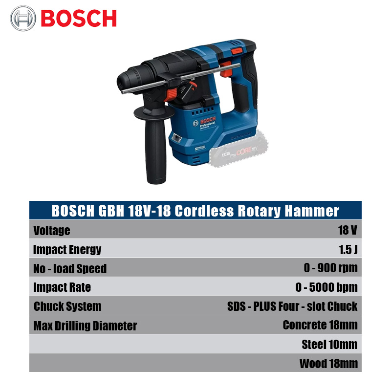 مثقاب دوار لاسلكي بوش GBH 18V- - مراجعة Power Drill Cordless وسعره