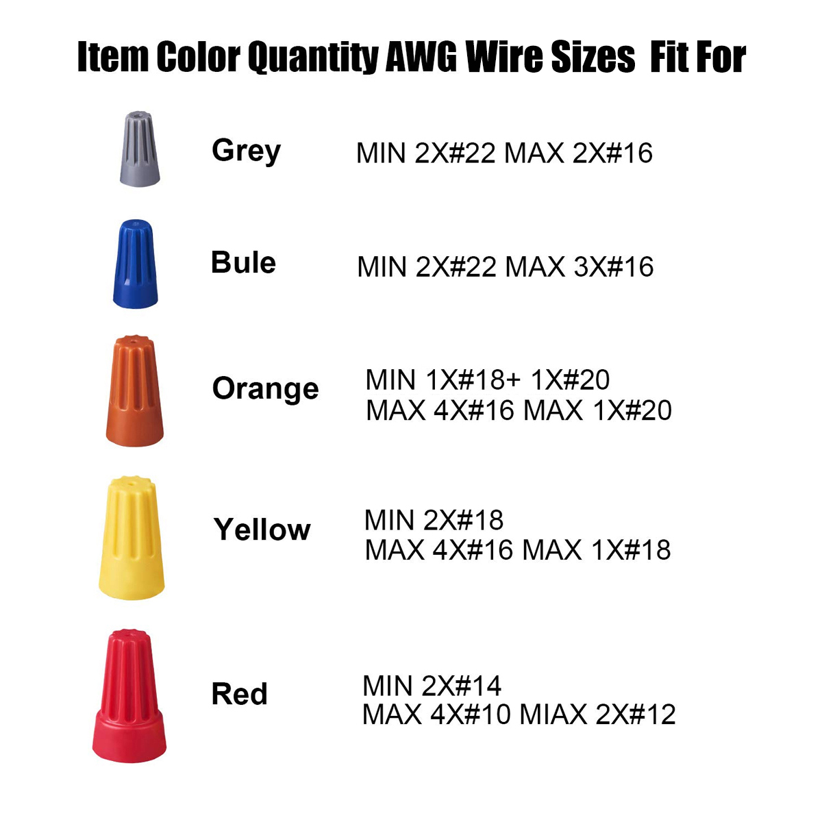 1000. 250.100 قطعة من موصلات ا - مراجعة Wire Connector Cap وسعره