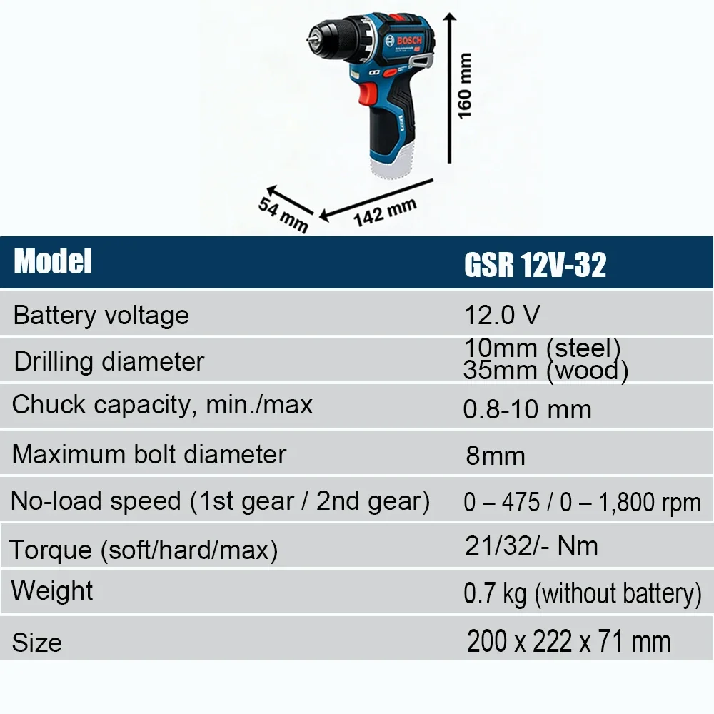بوش بروفيشنال GSR 12V-32 مثقاب - مراجعة Power Drill Cordless وسعره