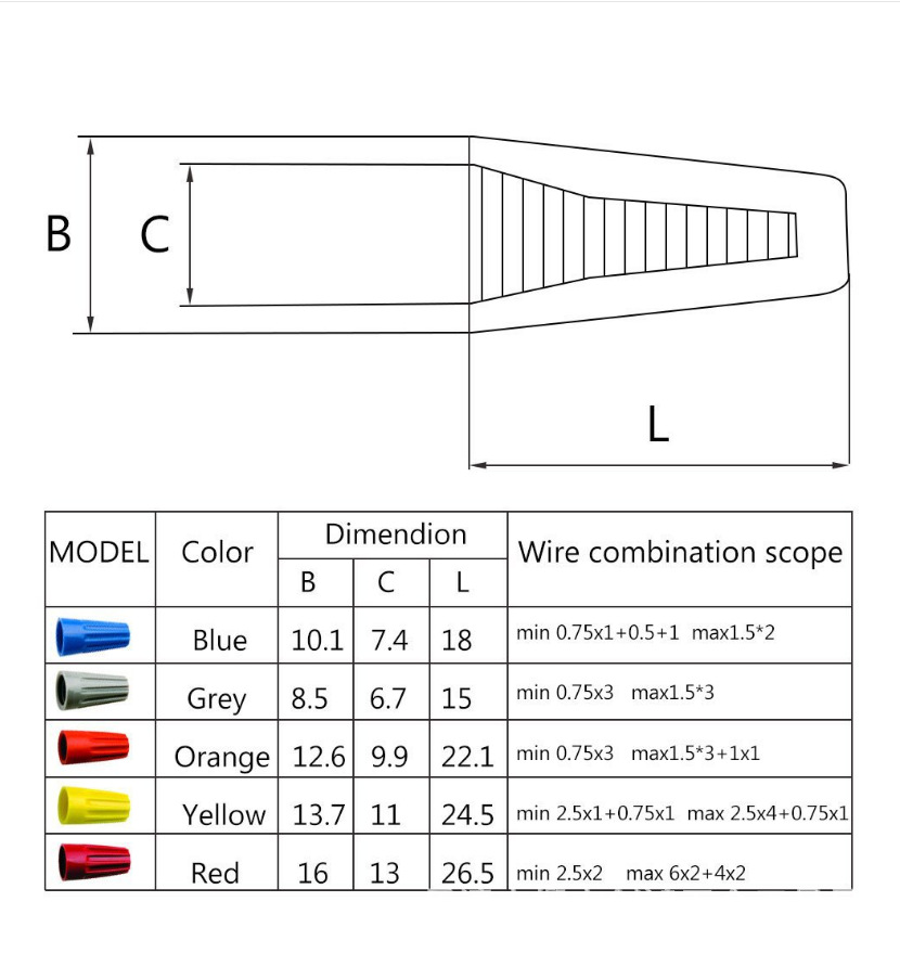 110/158/220 قطعة غطاء تجعيد ال - مراجعة Wire Connector Cap وسعره