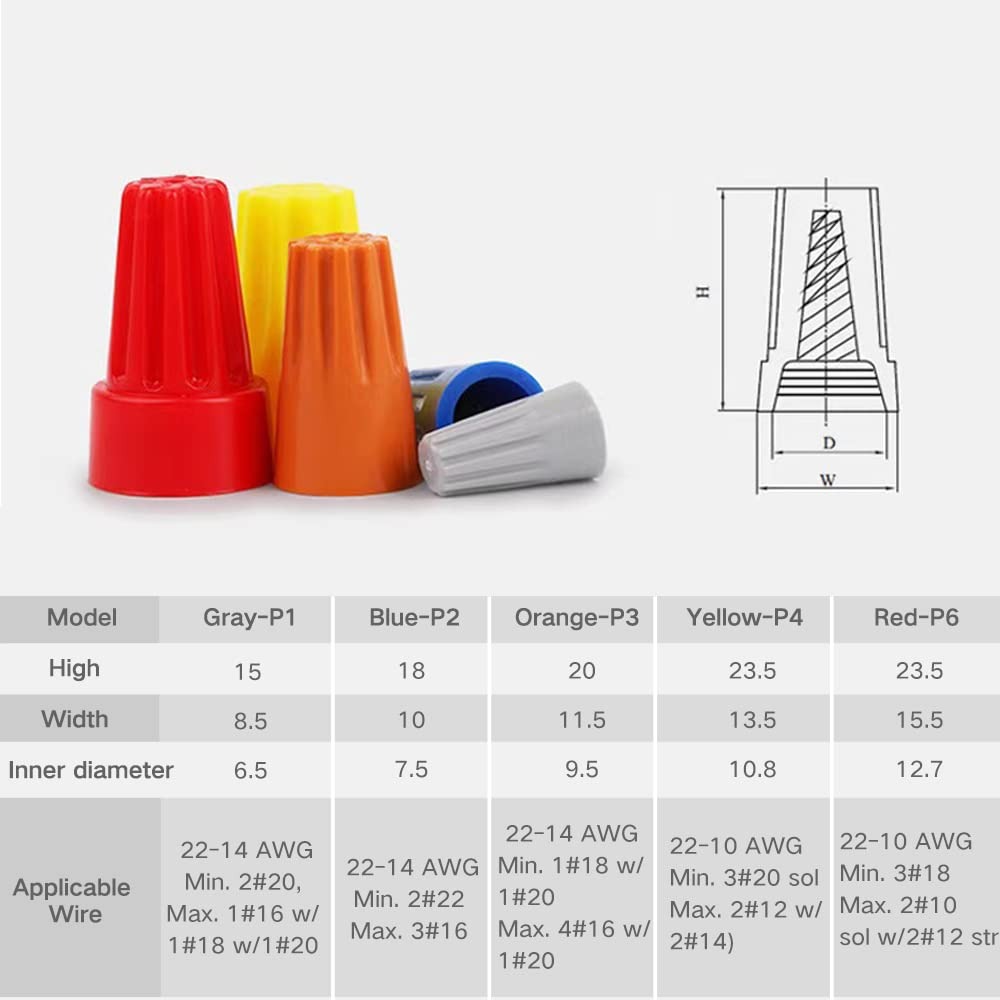 345 قطعة غطاء العقص موصل سلك س - مراجعة Wire Connector Cap وسعره