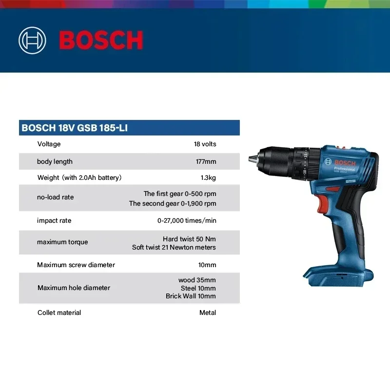 مثقاب طرق لاسلكي بدون فرشاة من - مراجعة Power Drill Cordless وسعره